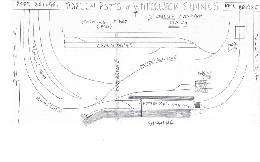 Hand-drawn track plan of Marley Potts & Witherwack Sidings